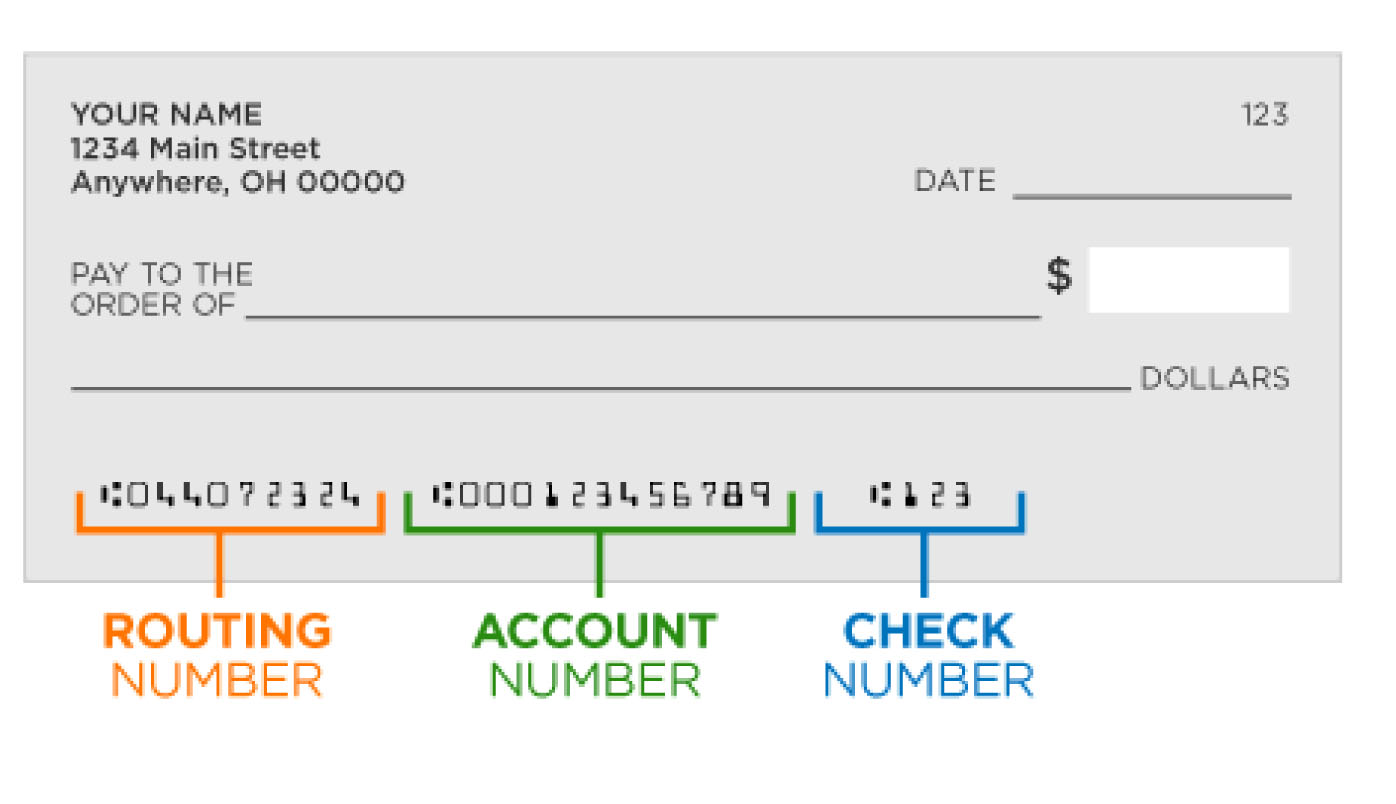 metabank account number and routing number